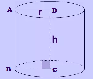 cylinder