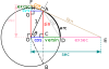 Trigonametry